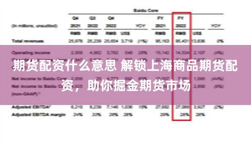 期货配资什么意思 解锁上海商品期货配资，助你掘金期货市场