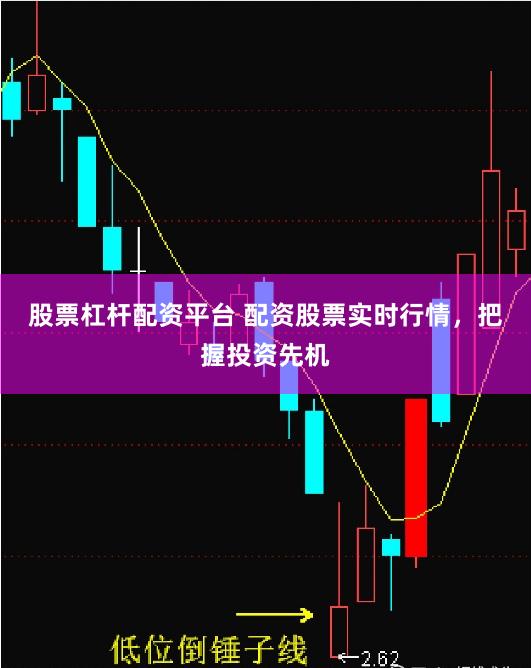股票杠杆配资平台 配资股票实时行情，把握投资先机