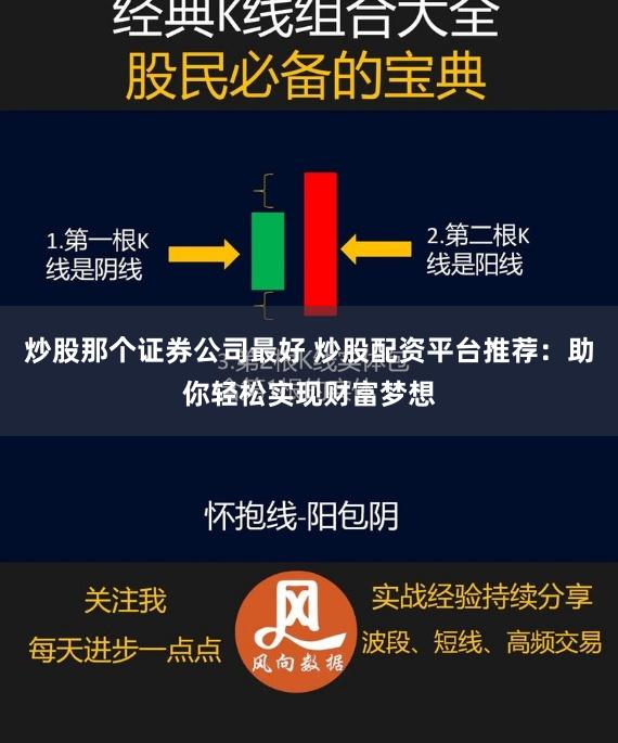 炒股那个证券公司最好 炒股配资平台推荐：助你轻松实现财富梦想