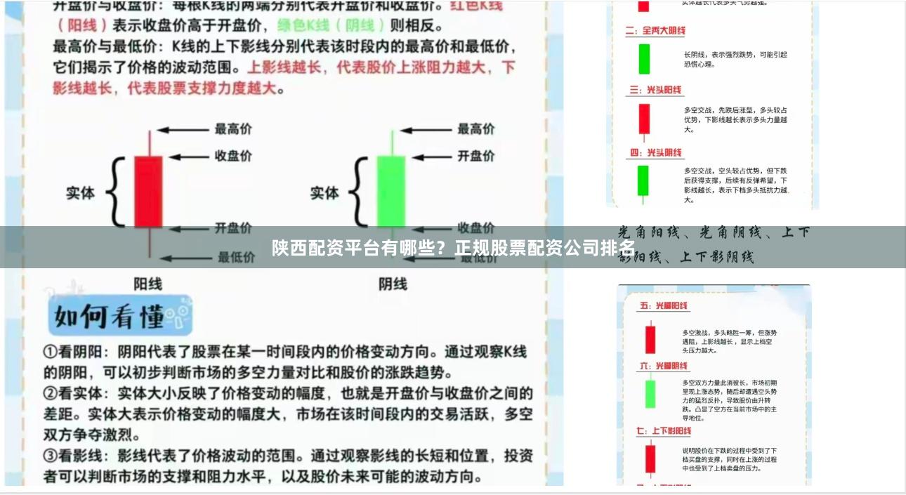 陕西配资平台有哪些？正规股票配资公司排名