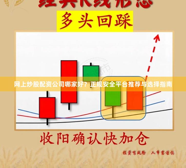 网上炒股配资公司哪家好？正规安全平台推荐与选择指南