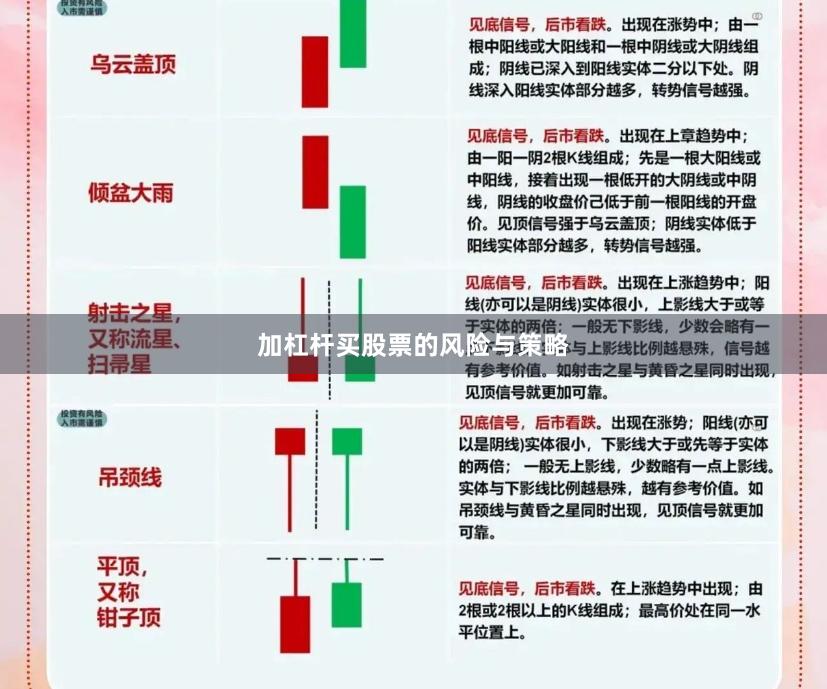 加杠杆买股票的风险与策略