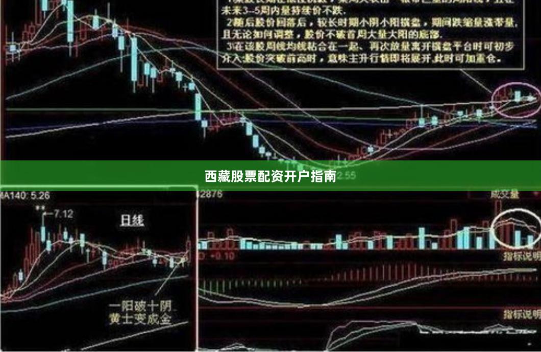 西藏股票配资开户指南